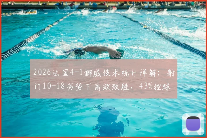 2026法国4-1挪威技术统计详解:射门10-18劣势下高效致胜,43%控球率战术打法分析
